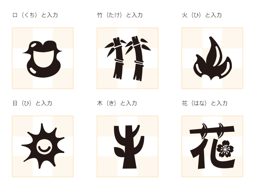 f:id:mojiru:20170130081605p:plain