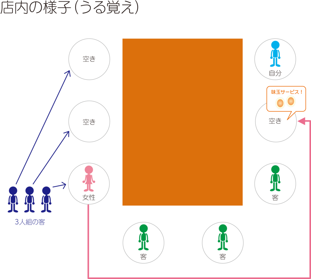 f:id:mojiru:20170428094855p:plain