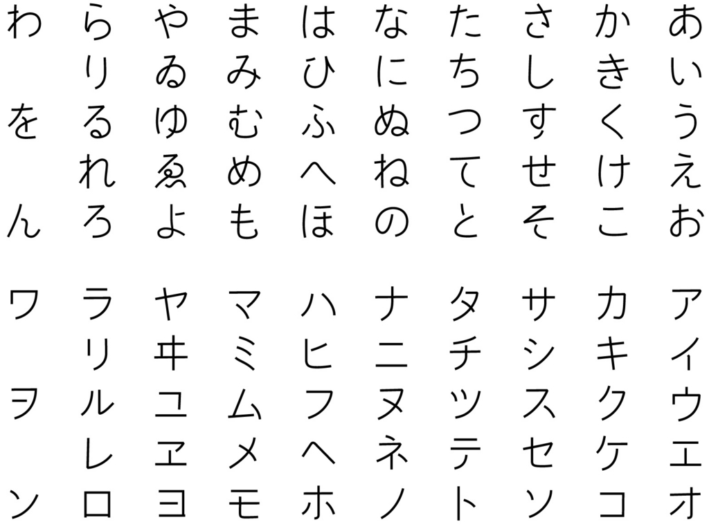 絵本や詩にお勧めのフォント・つきじへいた - mojiru【もじをもじる】