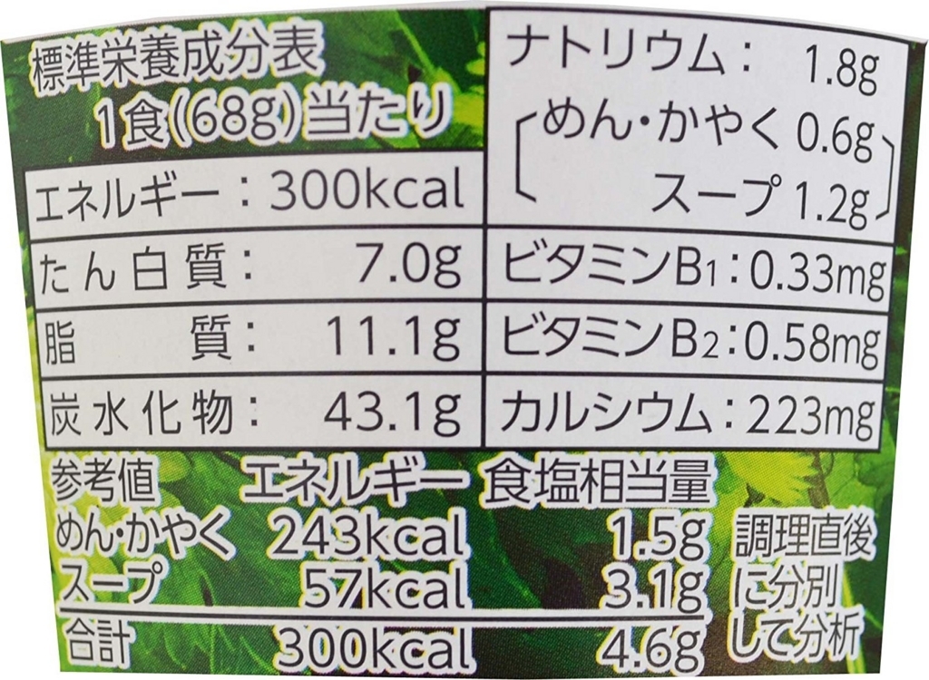 f:id:mojiru:20170821131749j:plain