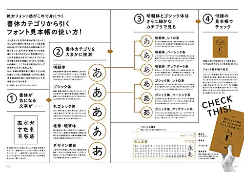 f:id:mojiru:20170911141331j:plain f:id:mojiru:20170911141331j:plain