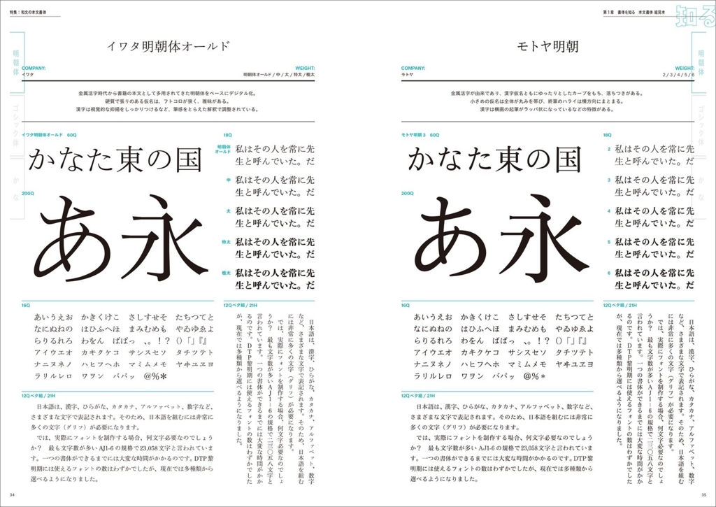 タイポグラフィ12 和文の本文書体
