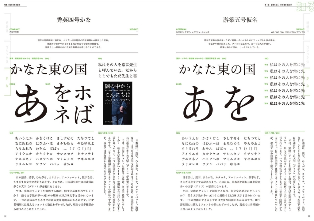 タイポグラフィ12 和文の本文書体