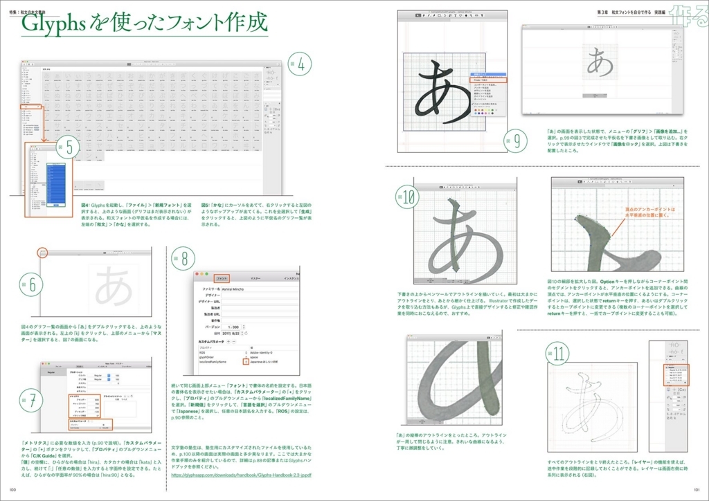 タイポグラフィ12 和文の本文書体
