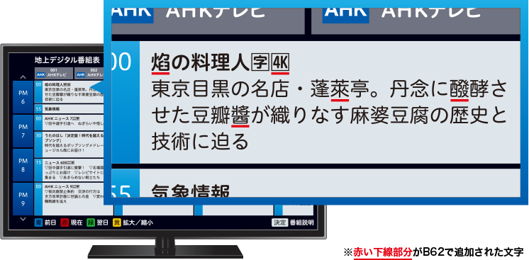 f:id:mojiru:20171110105147p:plain f:id:mojiru:20171110105147p:plain