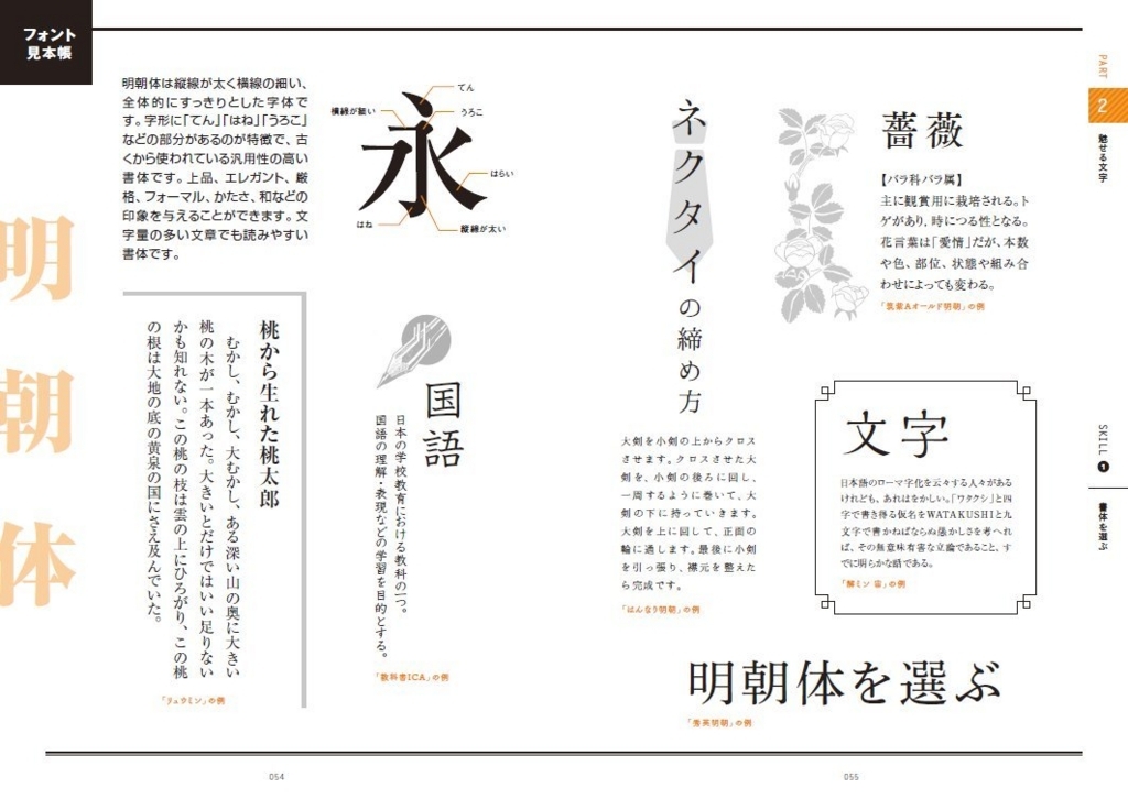 f:id:mojiru:20180110172411j:plain