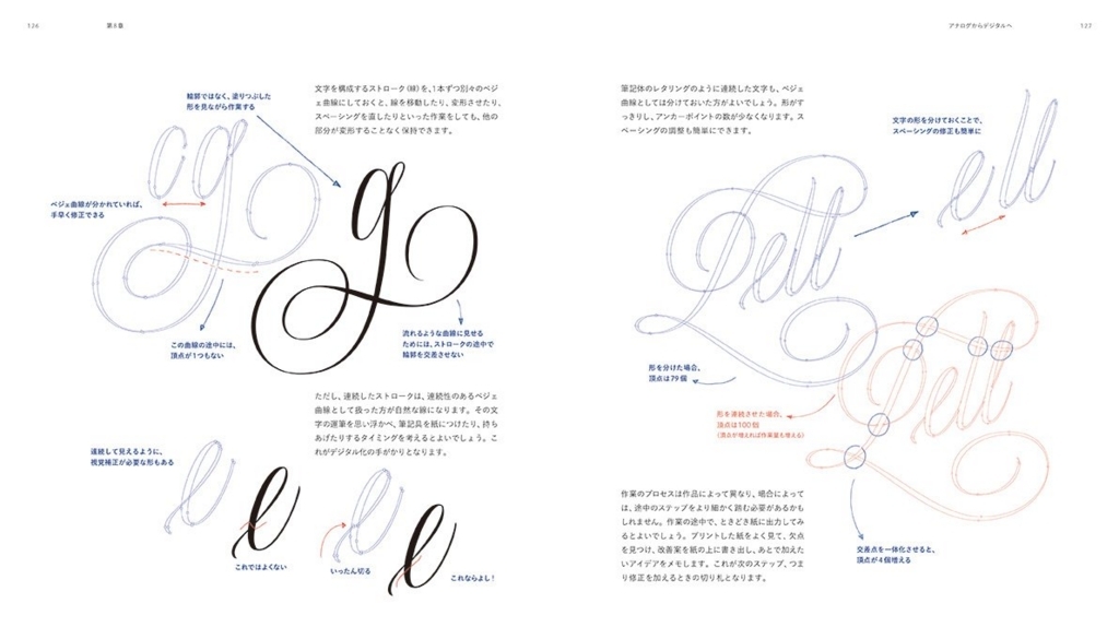 f:id:mojiru:20180112084341j:plain f:id:mojiru:20180112084341j:plain