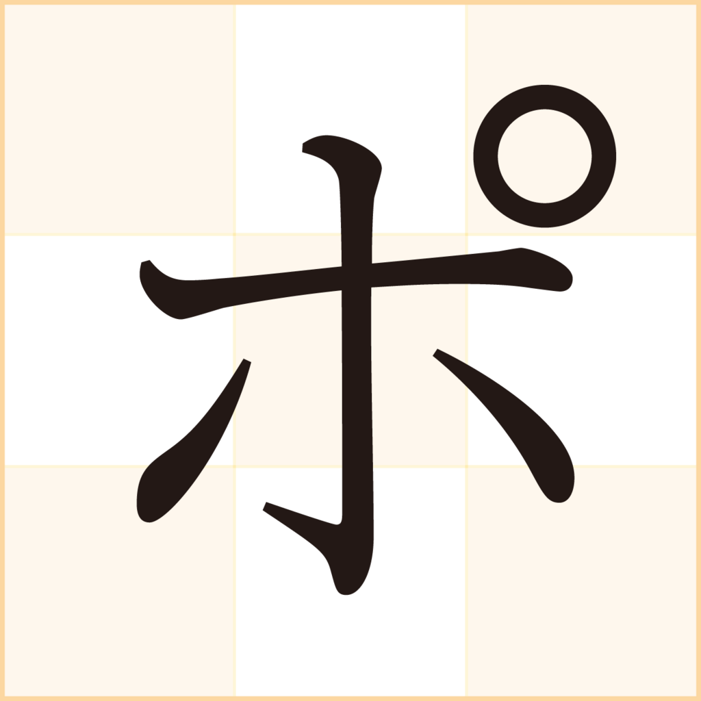 f:id:mojiru:20180221114412p:plain