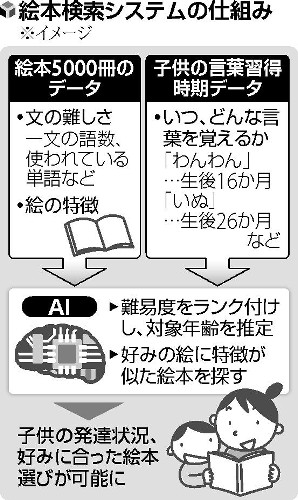 f:id:mojiru:20180420210624j:plain f:id:mojiru:20180420210624j:plain