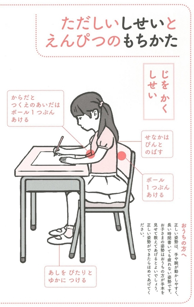 f:id:mojiru:20180531170452j:plain