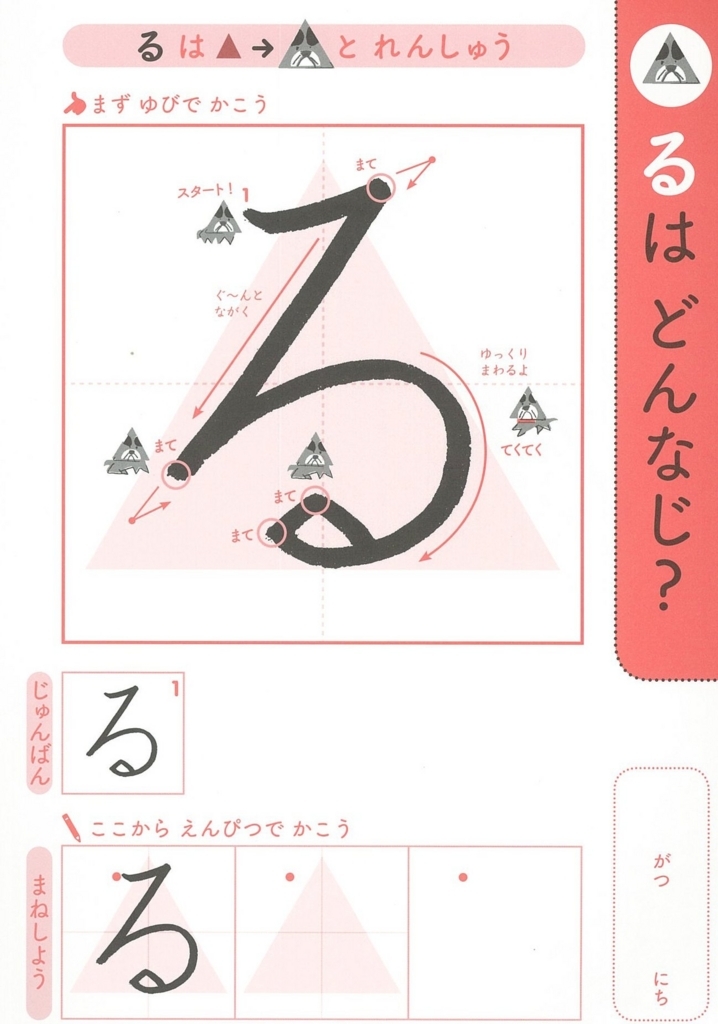 f:id:mojiru:20180531170459j:plain
