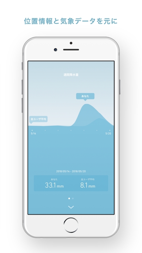 f:id:mojiru:20180613095630j:plain