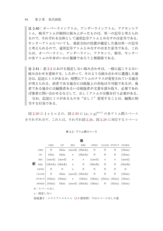 f:id:mojiru:20180622144209p:plain