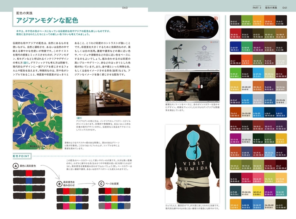 f:id:mojiru:20180627130446j:plain