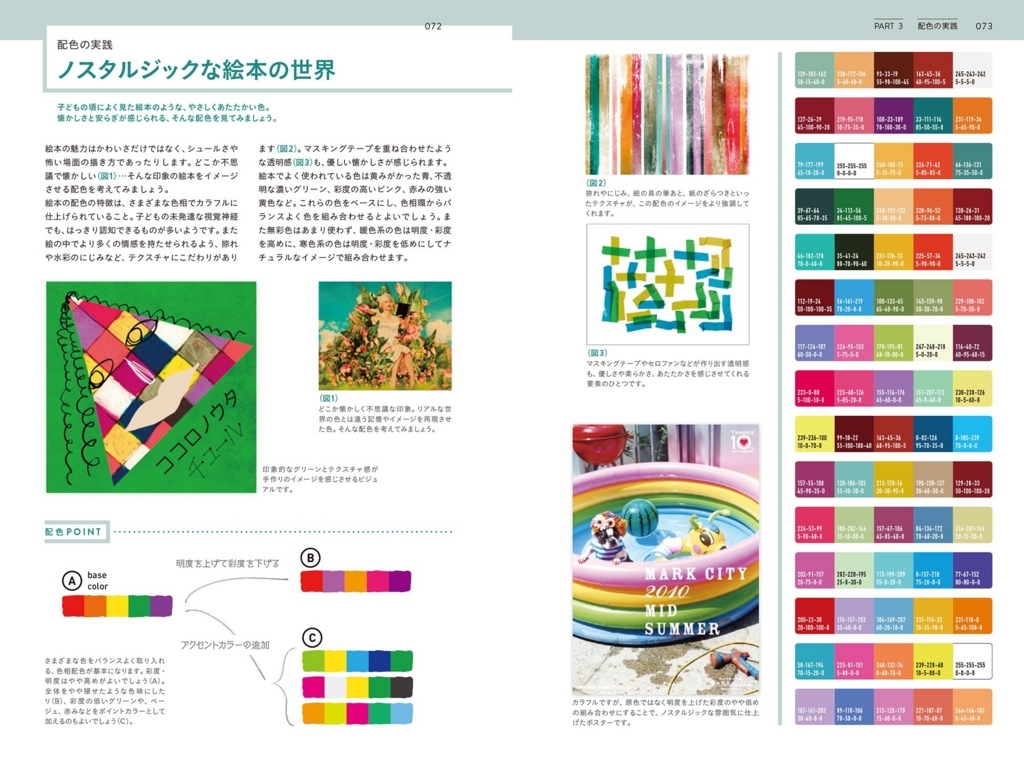 f:id:mojiru:20180627130449j:plain