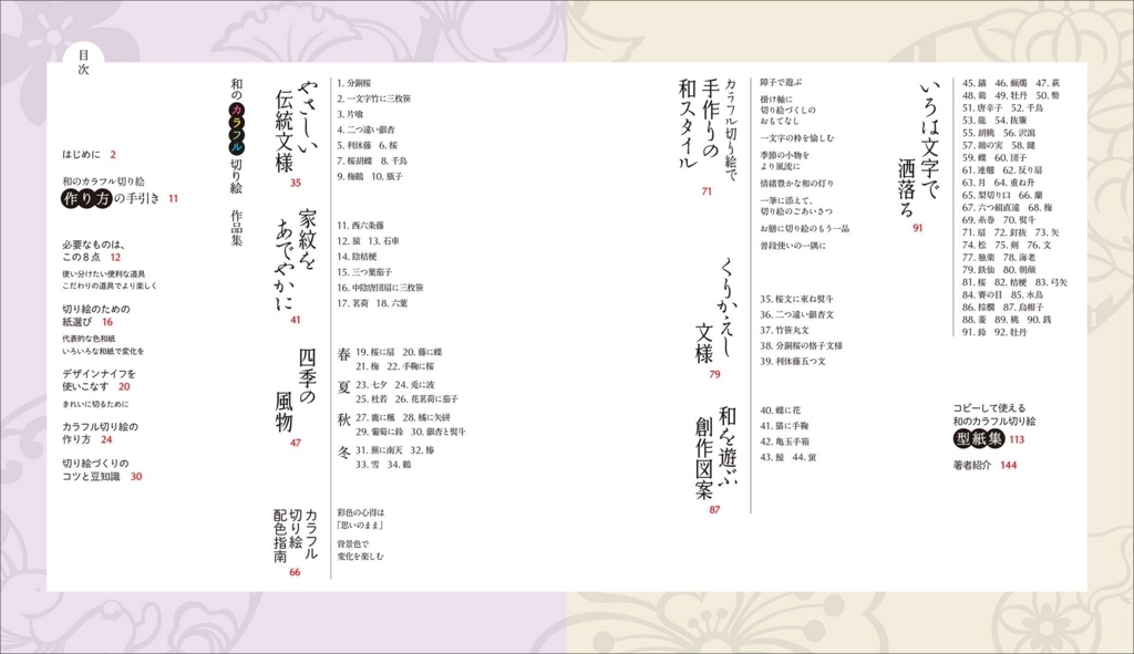 f:id:mojiru:20180702105859j:plain f:id:mojiru:20180702105859j:plain