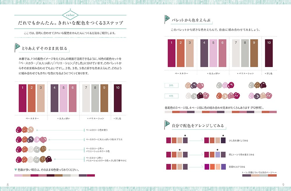 f:id:mojiru:20180704164924j:plain