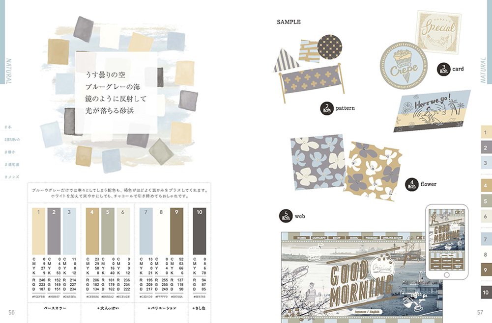 f:id:mojiru:20180704165757j:plain