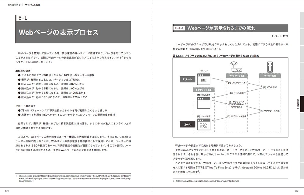 f:id:mojiru:20180719145310j:plain