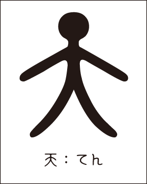 f:id:mojiru:20180725105129p:plain