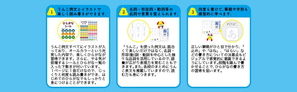 f:id:mojiru:20180814084117p:plain f:id:mojiru:20180814084117p:plain