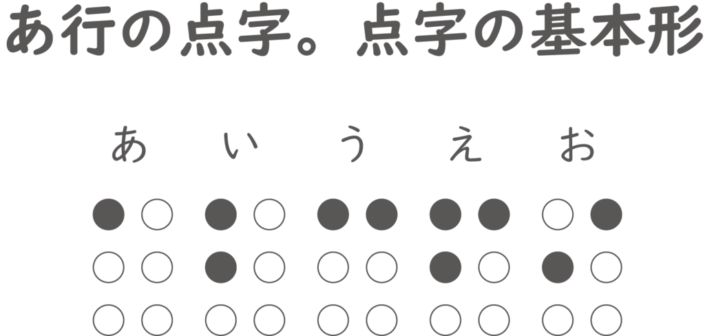 f:id:mojiru:20180907082247p:plain