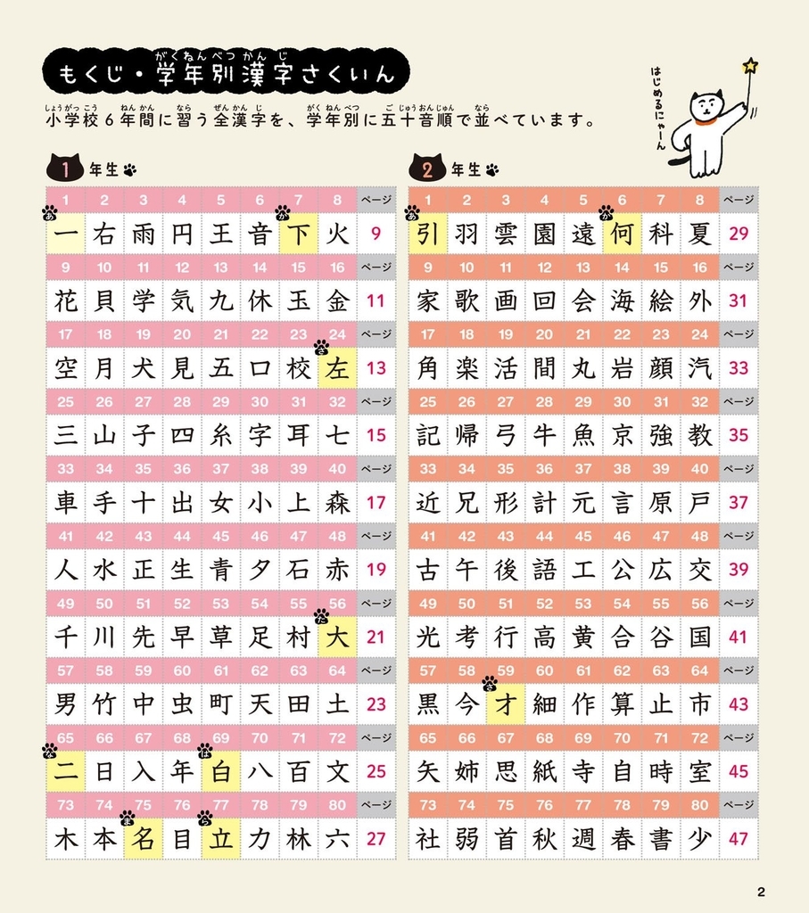 呪文のように唱えて覚えていく 小学全漢字の書き方本 Mojiru もじをもじる 呪文のように唱えて覚えていく 小学全漢字の書き方本 Mojiru もじをもじる