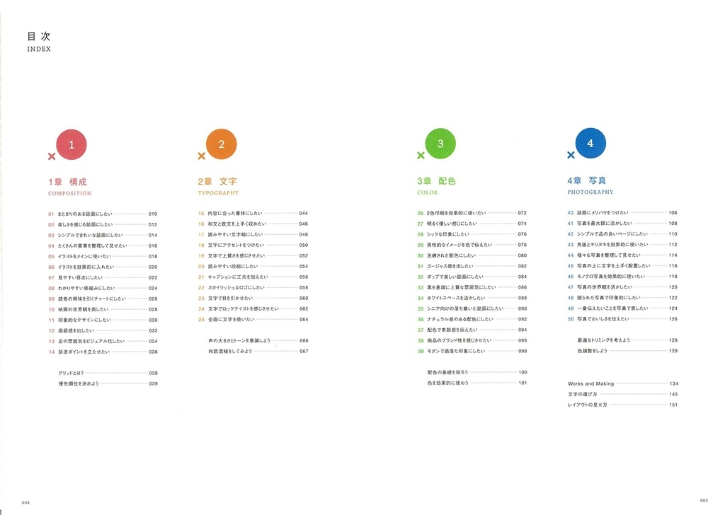 f:id:mojiru:20181002084819j:plain f:id:mojiru:20181002084819j:plain