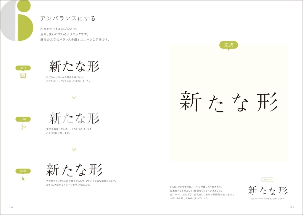 f:id:mojiru:20181002085248j:plain f:id:mojiru:20181002085248j:plain