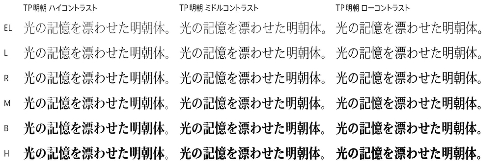 f:id:mojiru:20181002103506j:plain f:id:mojiru:20181002103506j:plain