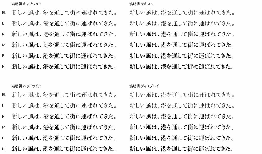 f:id:mojiru:20181002103614j:plain f:id:mojiru:20181002103614j:plain