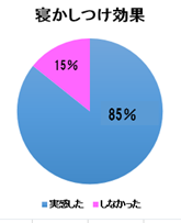f:id:mojiru:20181115084559p:plain