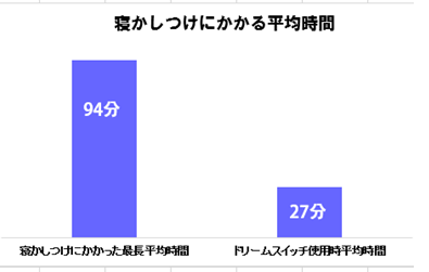 f:id:mojiru:20181115084607p:plain