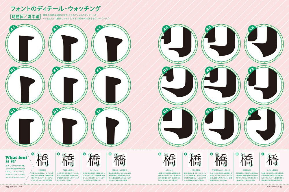 f:id:mojiru:20181116081444j:plain