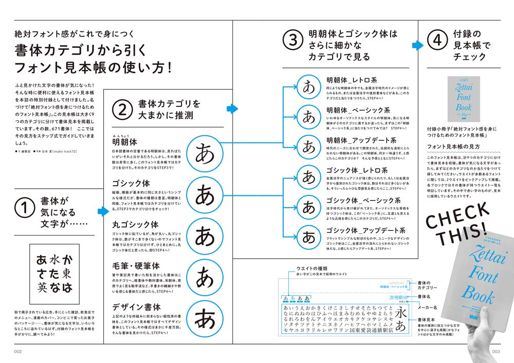 f:id:mojiru:20181116081541j:plain