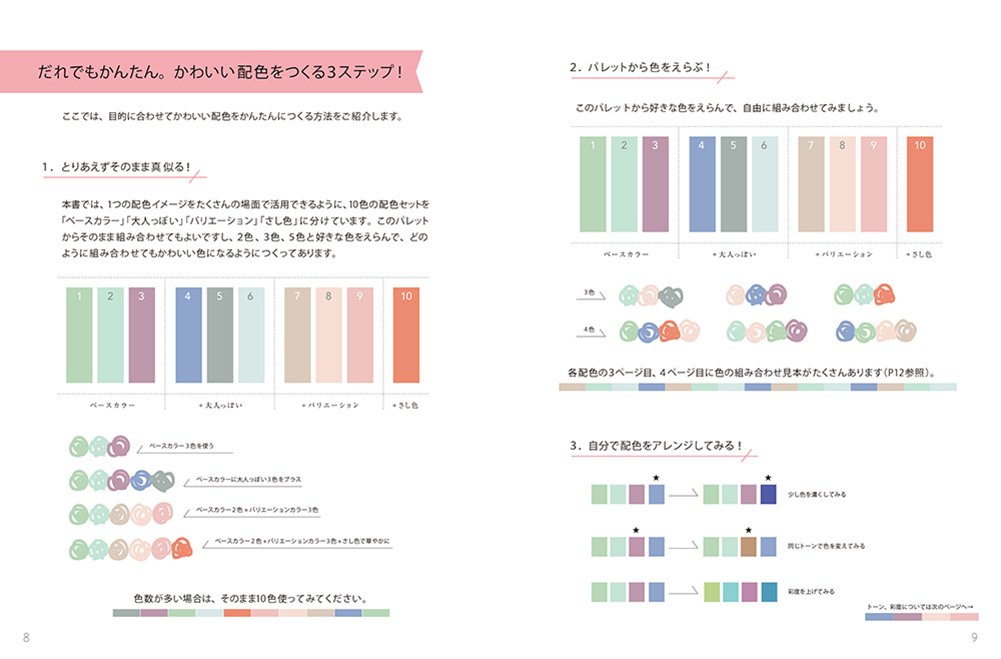 f:id:mojiru:20190108094213j:plain f:id:mojiru:20190108094213j:plain
