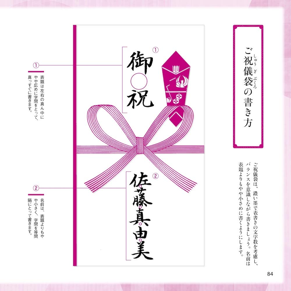 f:id:mojiru:20190127202802j:plain