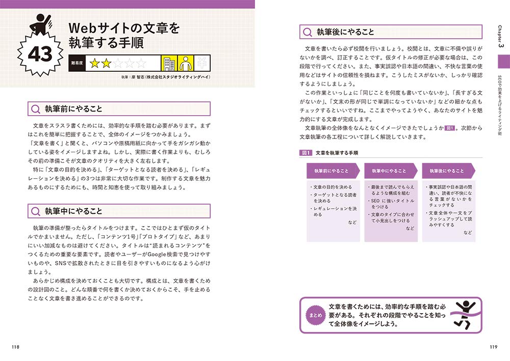 f:id:mojiru:20190130085238j:plain