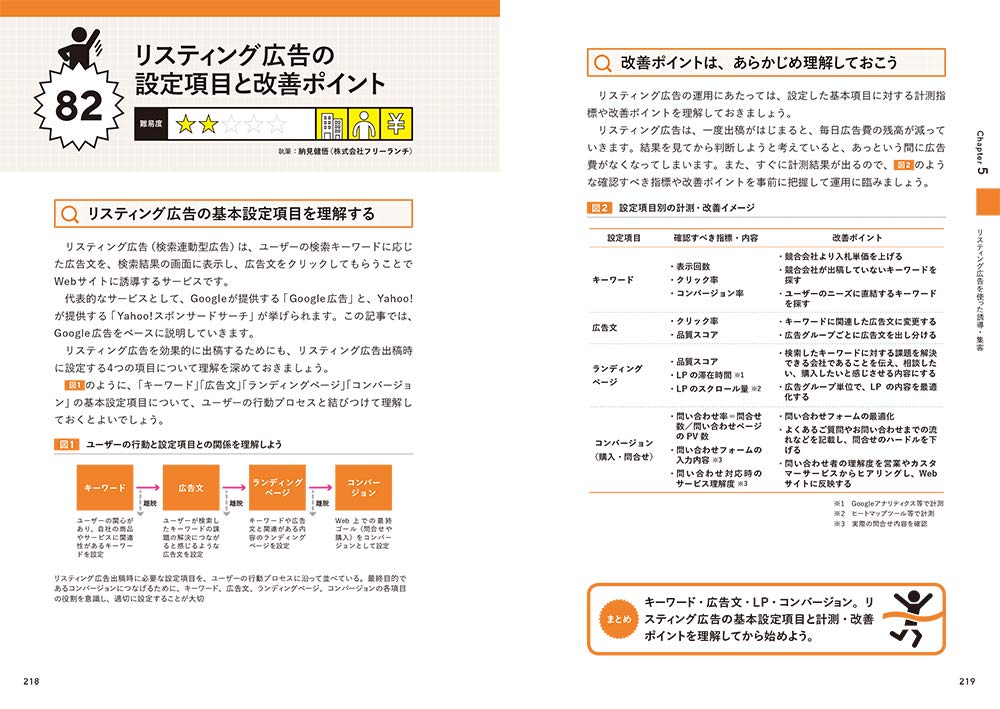 f:id:mojiru:20190130085308j:plain