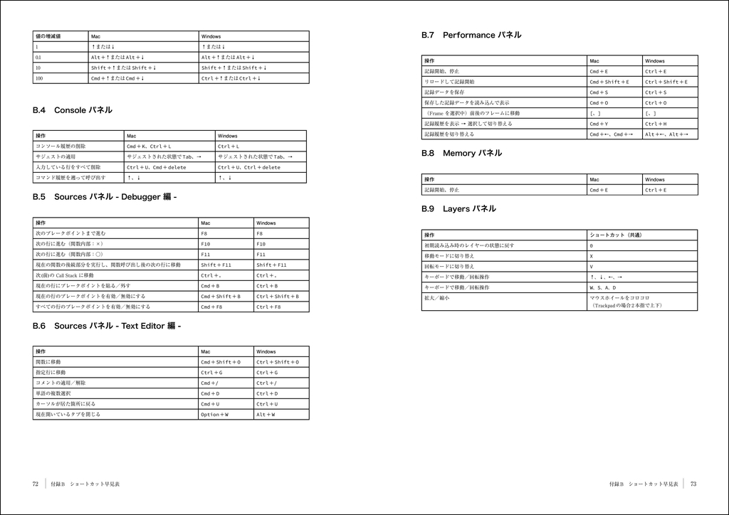 f:id:mojiru:20190201091611j:plain