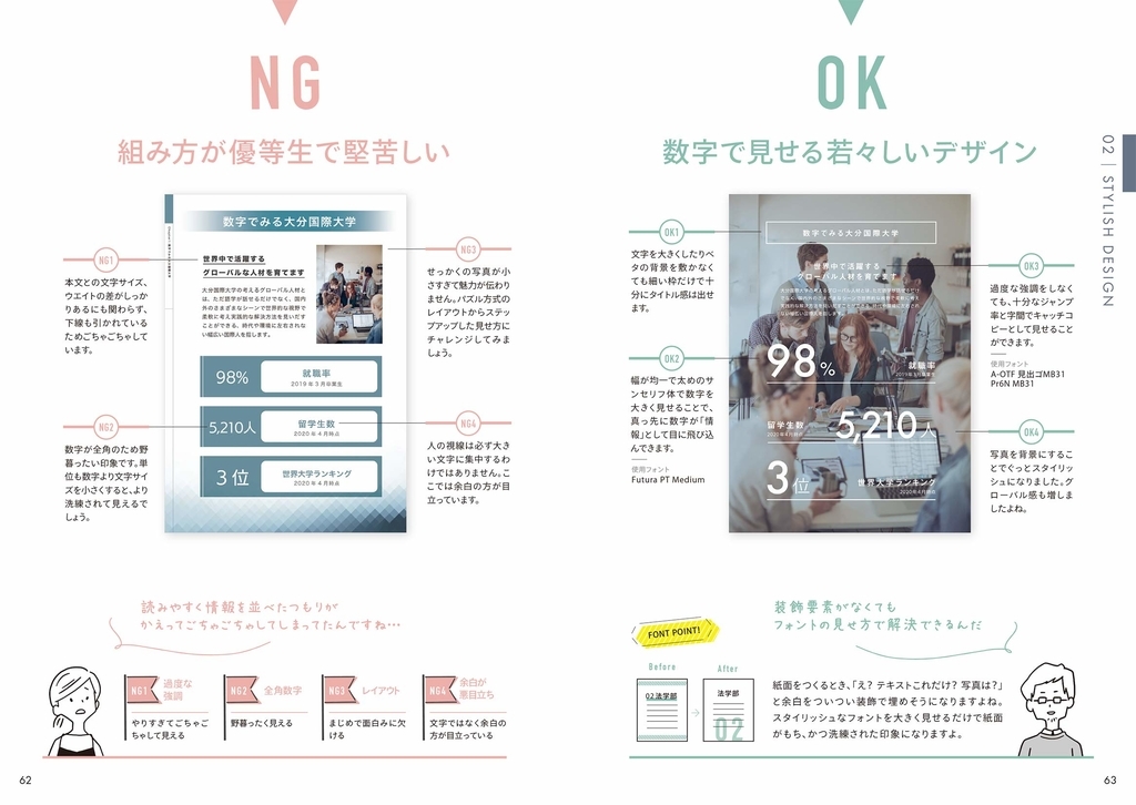 f:id:mojiru:20190219082402j:plain