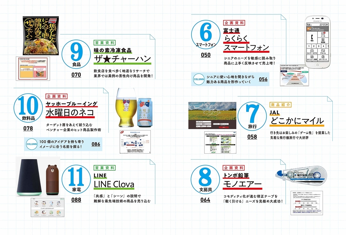 f:id:mojiru:20190325081504j:plain