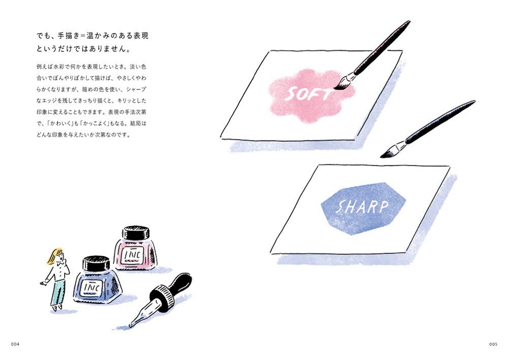 f:id:mojiru:20190403075727j:plain f:id:mojiru:20190403075727j:plain