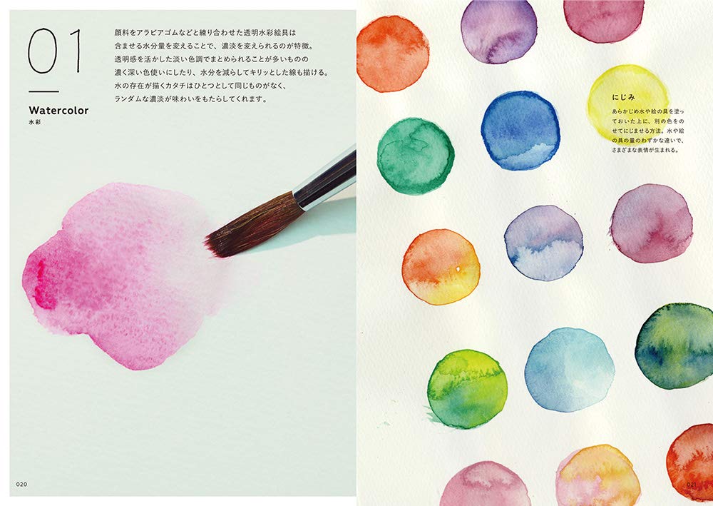 f:id:mojiru:20190403075812j:plain f:id:mojiru:20190403075812j:plain