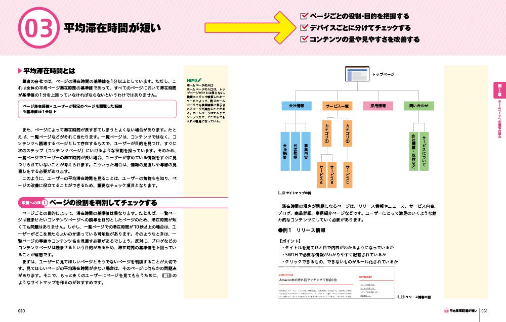 f:id:mojiru:20190405080949j:plain