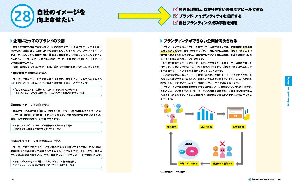f:id:mojiru:20190405081013j:plain