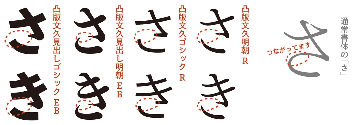 f:id:mojiru:20190410083109j:plain f:id:mojiru:20190410083109j:plain