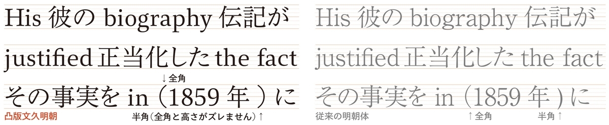 f:id:mojiru:20190410083145j:plain f:id:mojiru:20190410083145j:plain