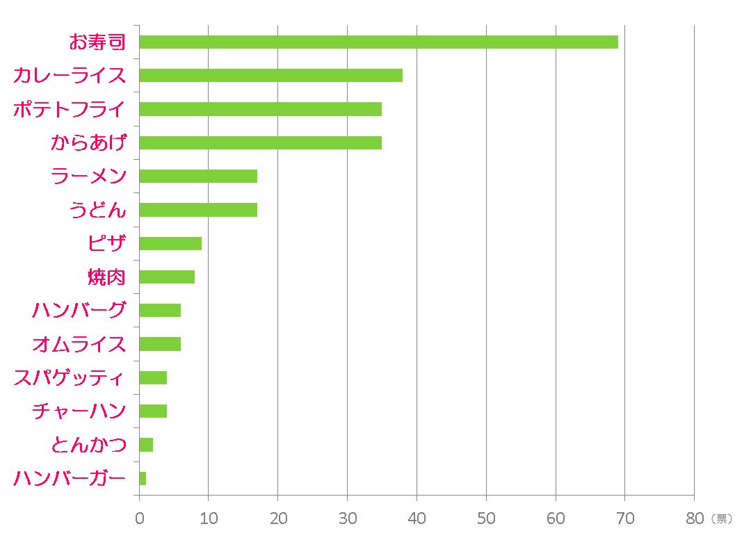 f:id:mojiru:20190423084609j:plain