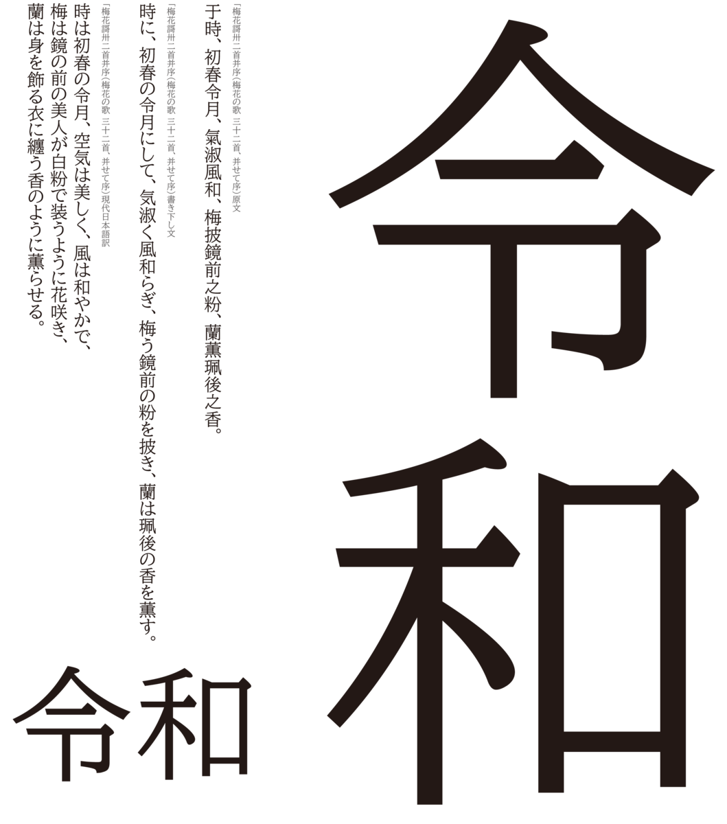 f:id:mojiru:20190514110650p:plain